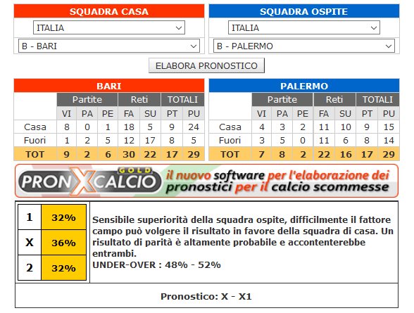 pronostici-calcio-software-gratis pronostici-calcio-software-gratis