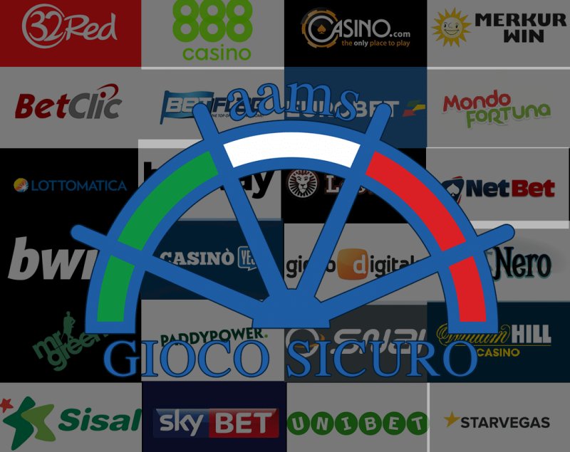 come-scegliere-miglior-sito-scommesse